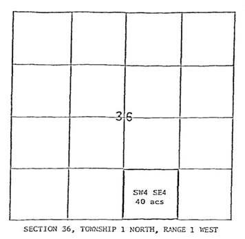 Diagram of a section divided into quarter-quarter areas of 40 acres each