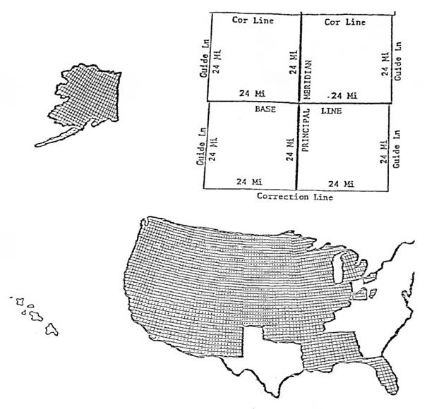Diagram of the 24-mile survey grid formed by guide meridians and correction lines