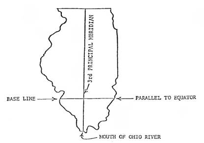 Diagram of the Third Principal Meridian and base line in Illinois